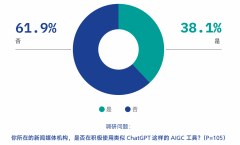 《金融时报》曾经正在摆设课程